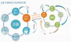 Tokenim 如何解决币收不到的